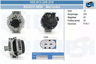 CV PSH 555913220210 -